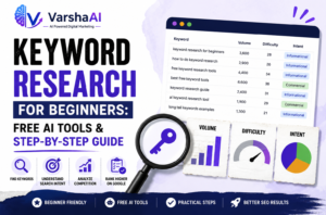 Keyword Research for Beginners